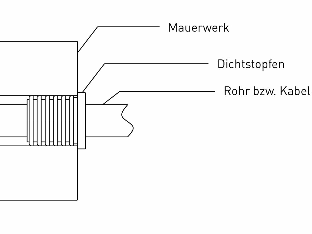 Technische Zeichnung