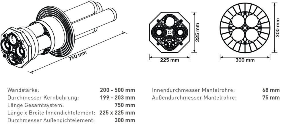 Technische Zeichnung
