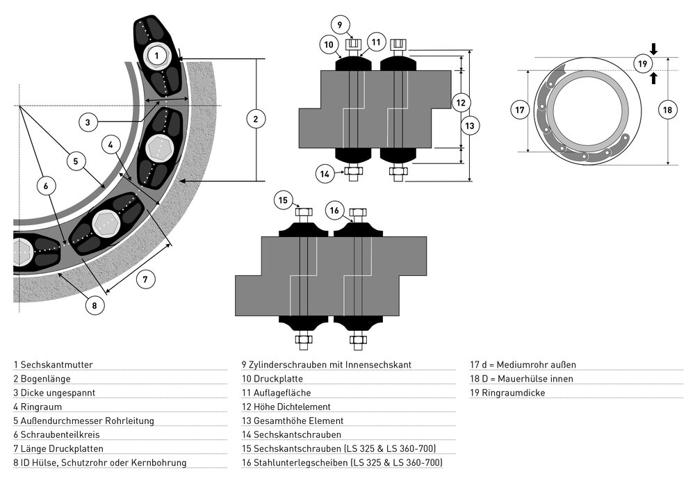 Technische Zeichnung