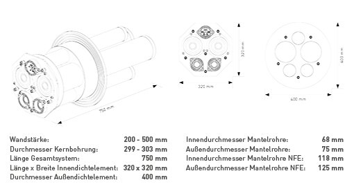 Technische Zeichnung