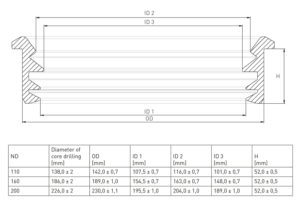 Technische Zeichnung