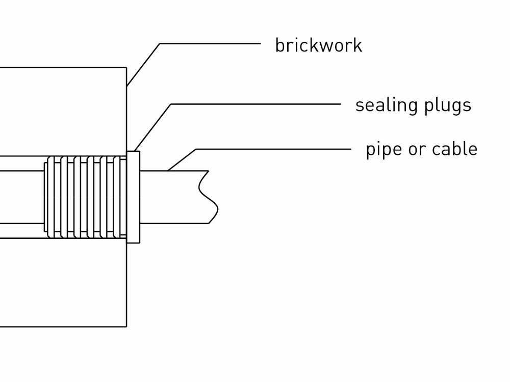 Technische Zeichnung