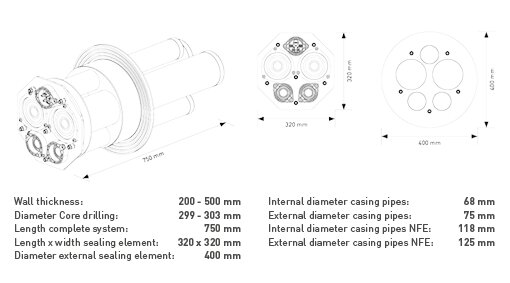 Technische Zeichnung