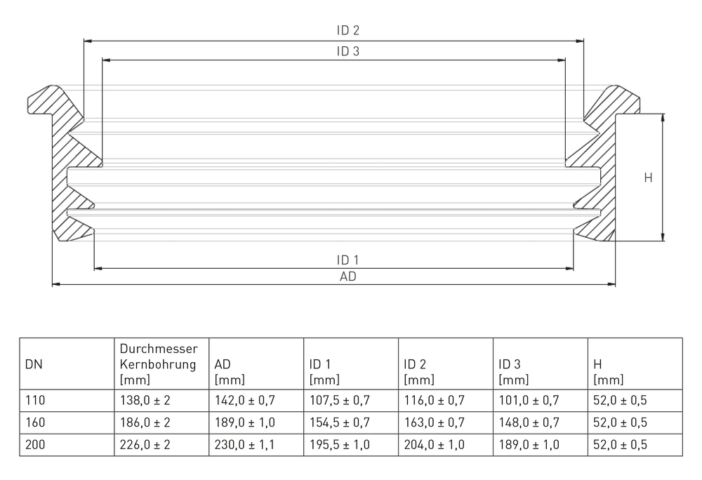Technische Zeichnung